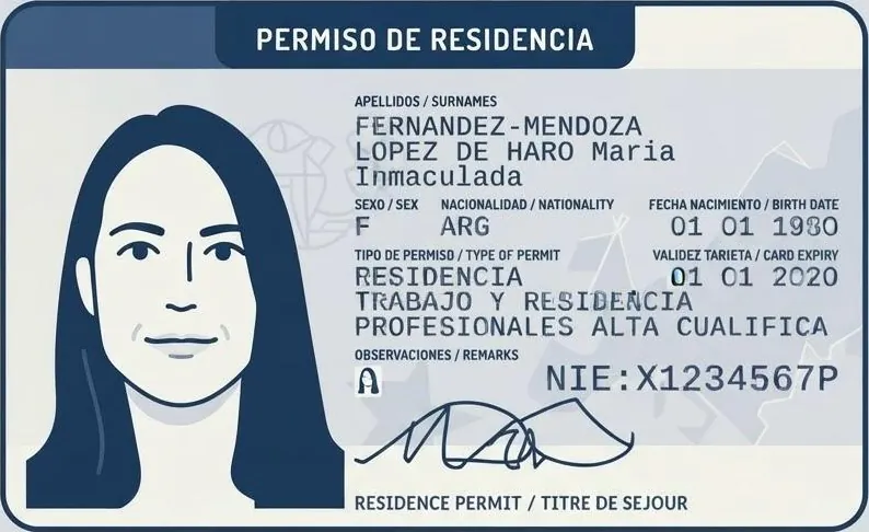 Fictitious TIE example (foreigner identity card)